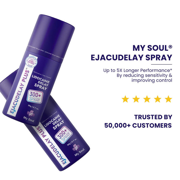 Ejacudelay Long Last Delay Spray for Men- 20g